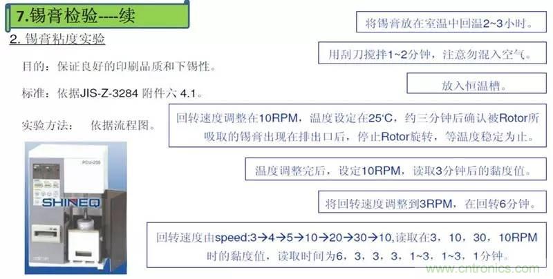 解密SMT錫膏焊接特性與印刷工藝技術及不良原因分析 !