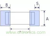 如何做PCB的元器件焊盤(pán)設(shè)計(jì)？