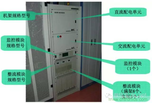 一次下電和二次下電到底有什么區(qū)別？ 如何操作？