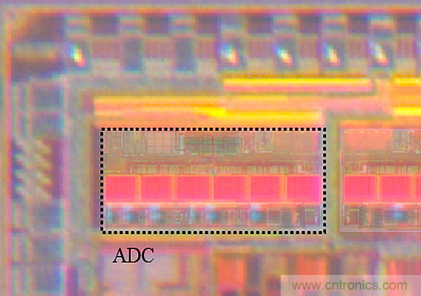 多數(shù)SAR ADC即將被淘汰，勝出的需要哪些性能？