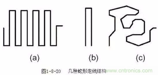 PCB三種特殊走線技巧，你都get到了嗎？