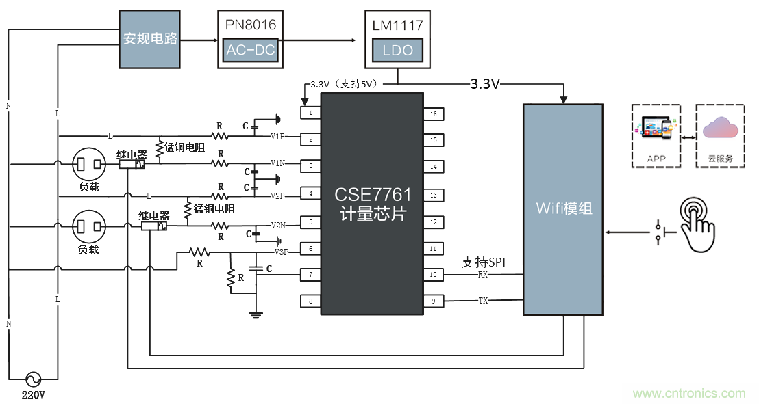 智能電器漏電保護(hù)，這樣設(shè)計更靠譜