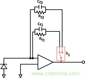 精密光電二極管傳感器電路優(yōu)化設(shè)計(jì)