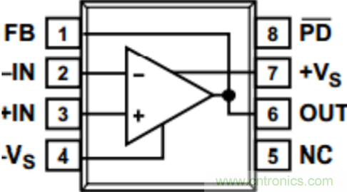 精密光電二極管傳感器電路優(yōu)化設(shè)計(jì)