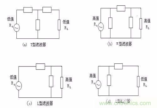 開(kāi)關(guān)電源EMC過(guò)不了？PCB畫(huà)板工程師責(zé)任大了！