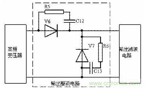 開關(guān)電源EMC設(shè)計經(jīng)驗談