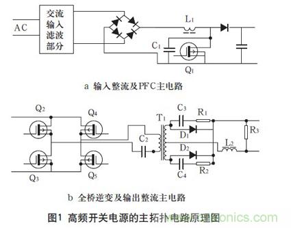 高頻開關(guān)電源的電磁兼容問題如何解決？