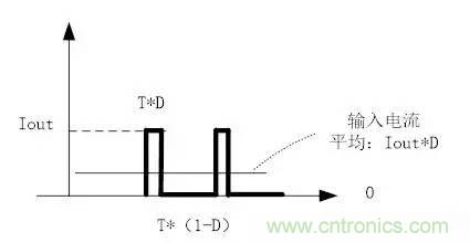 選個電容而已，有那么難么？