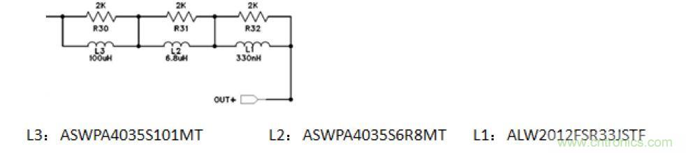 摸不透的EMC？四大實例幫你快速完成PoC濾波網(wǎng)絡(luò)設(shè)計