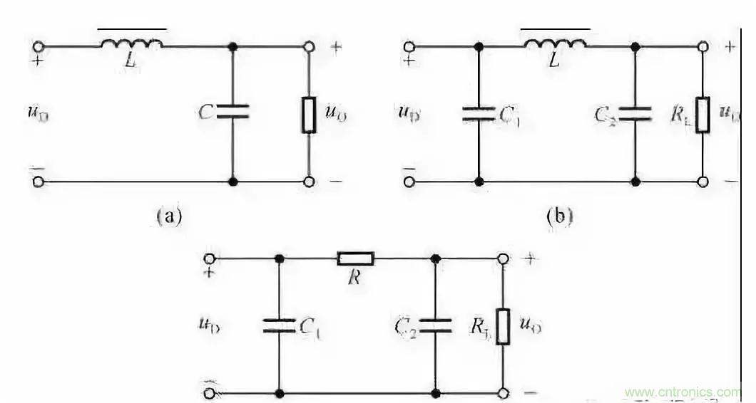 濾波電路基本概念?、原理、分類、作用及應(yīng)用案例