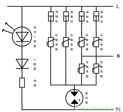 電源插座如何防雷？巧用壓敏電阻&陶瓷氣體放電管