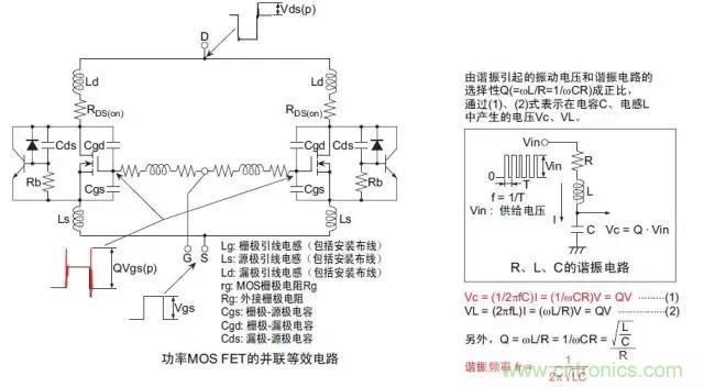 詳解功率MOS管的五種損壞模式