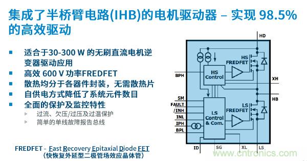 無刷電機IPM模塊存在哪些問題？高效逆變器驅(qū)動IC將取而代之？