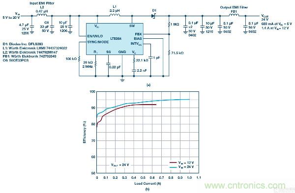 60 V和100 V、低IQ升壓、SEPIC、反相轉(zhuǎn)換器