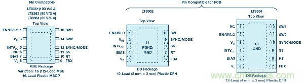 60 V和100 V、低IQ升壓、SEPIC、反相轉(zhuǎn)換器