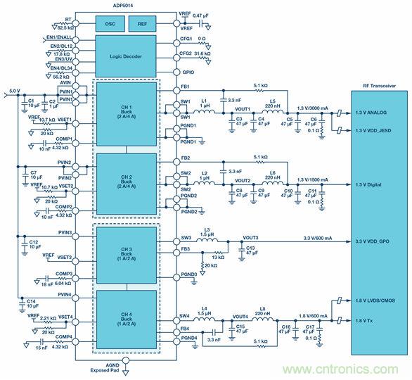 帶有次級LC濾波器的電流模式降壓轉換器的建模與控制