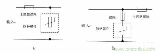 分享防護電路中的元器件認(rèn)識大全