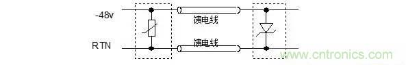 分享防護電路中的元器件認(rèn)識大全