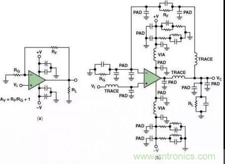 高速運算放大器的3個PCB電路設計技巧