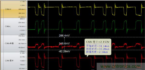 CAN一致性測試系統(tǒng)之終端電阻與內阻測試