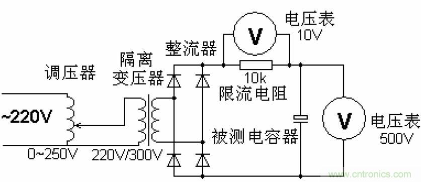 電解電容失效機(jī)理、壽命推算、防范質(zhì)量陷阱！