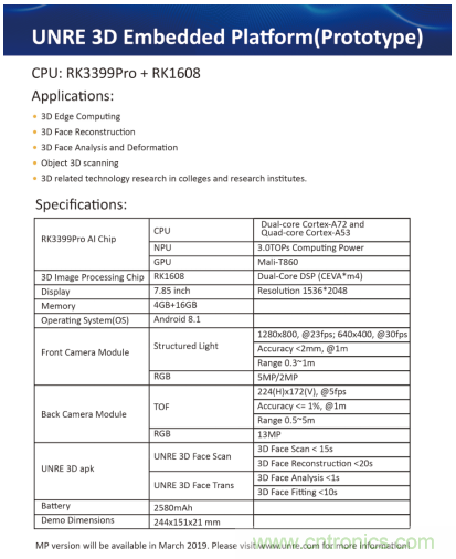 基于瑞芯微RK3399Pro＋RK1608，盎銳科技發(fā)布一體化3D智能視覺開發(fā)平臺