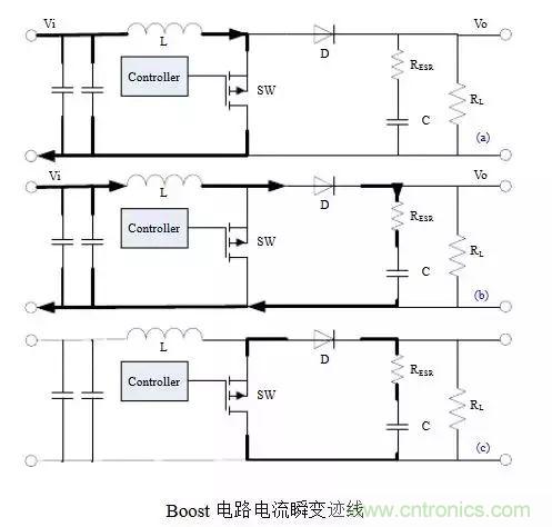 開關電源該如何配置合適的電感？