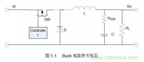 開關電源該如何配置合適的電感？