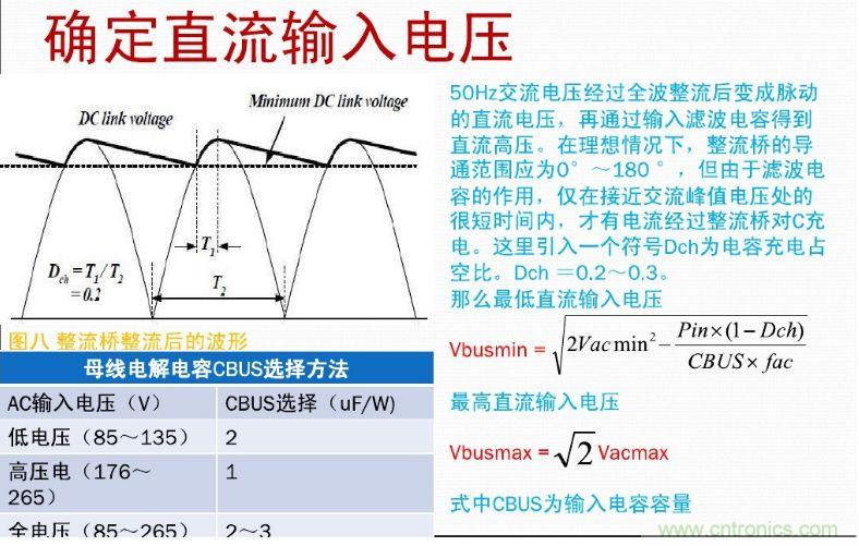 手把手帶你計(jì)算一個(gè)QR反激開(kāi)關(guān)電源