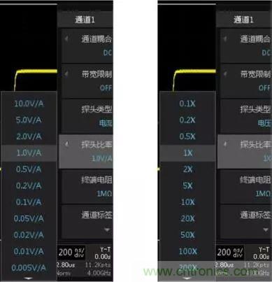 示波器探頭參數(shù)，你了解多少？