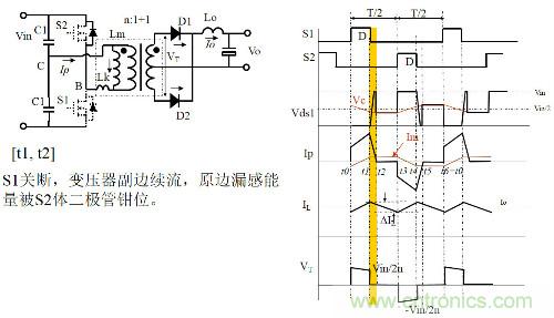 開關電源“各種拓撲結(jié)構(gòu)”的對比與分析！