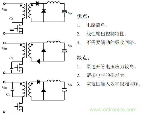 開關電源“各種拓撲結(jié)構(gòu)”的對比與分析！