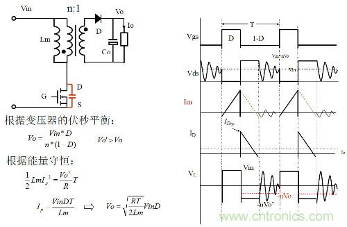 開關電源“各種拓撲結(jié)構(gòu)”的對比與分析！