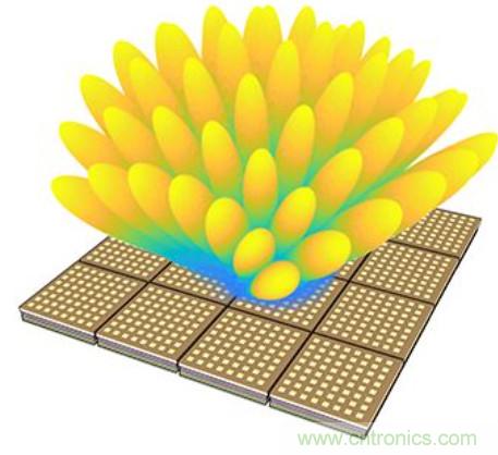 相控微帶天線陣設(shè)計(jì)及單元功率容量計(jì)算