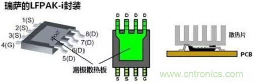 詳解MOS管封裝及主流廠商的封裝與改進(jìn)