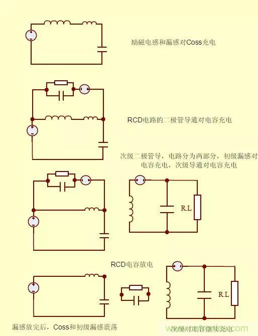 開關(guān)電源從分析→計算→仿真