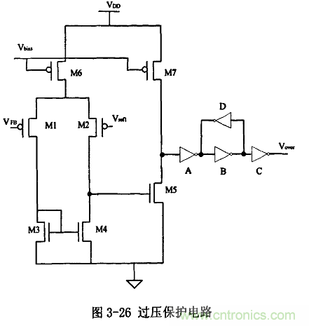 開關電源IC內部電路解析！