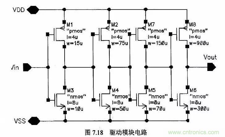 開關電源IC內部電路解析！