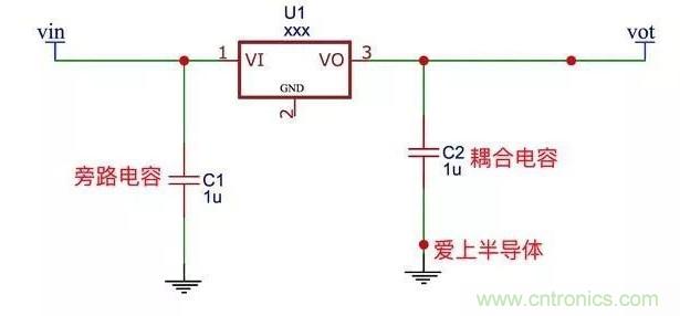 更深層次了解，電容是起了什么作用？