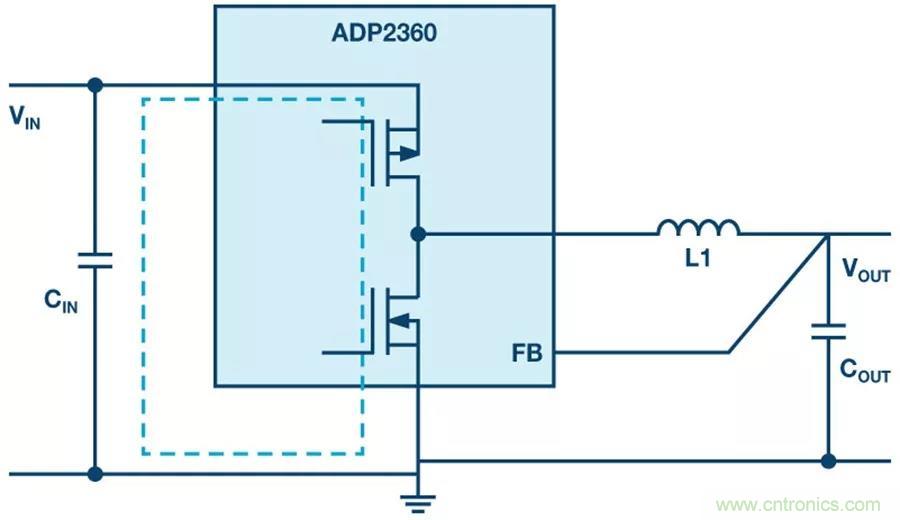 【指南】電源PCB上電感應(yīng)放哪比較合適？