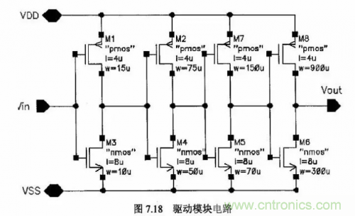 電源芯片的內(nèi)部結(jié)構(gòu)，你了解嗎？