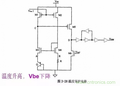 電源芯片的內(nèi)部結(jié)構(gòu)，你了解嗎？