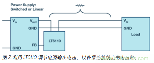 如何防止由電源線引起的電壓波動？