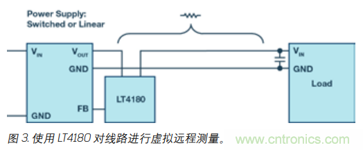 如何防止由電源線引起的電壓波動？