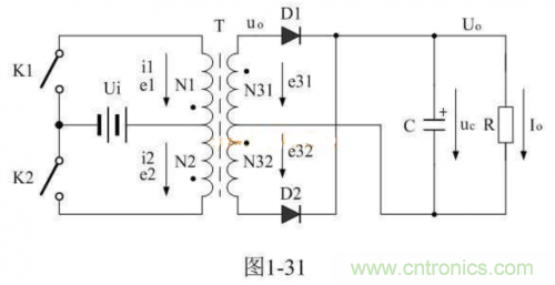 詳解整流輸出推挽式變壓器開關(guān)電源工作原理