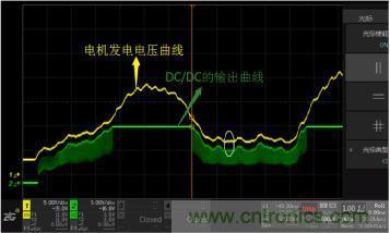 電源芯片EN引腳對電機控制板的影響