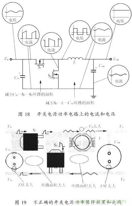 開關(guān)電源的PCB布線設(shè)計技巧——降低EMI