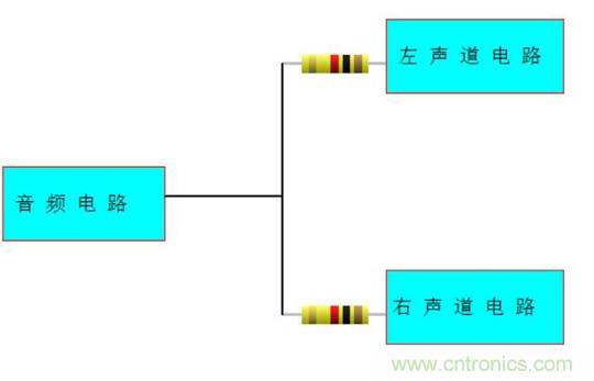 探索電阻在電路中的應(yīng)用奧妙！