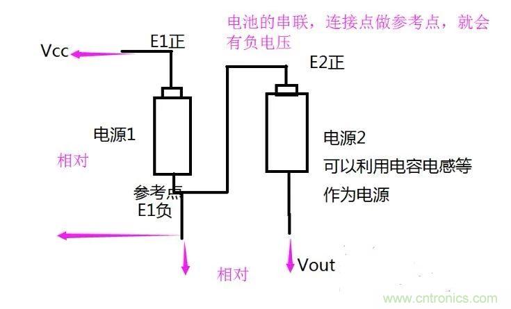 負壓是怎么產生的？附電路詳細分析