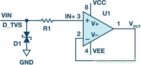 當電子元件性能下降，如何保護您的模擬前端？